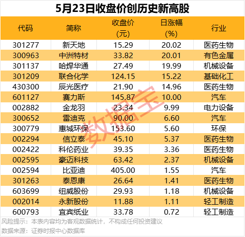外汇ex平台肉腿回来了！ 光荣特库摩公布推出《莱莎的炼金工房 ～秘密三部曲～ DX》